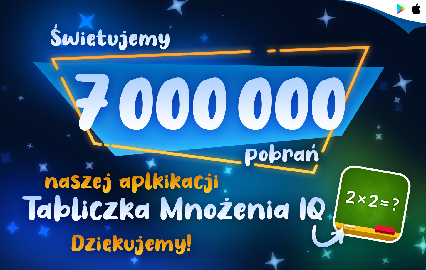 Tabliczka mnożenia i dzielenia