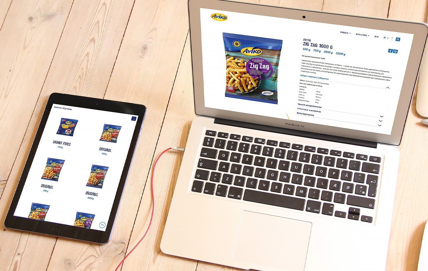 AVIKO - brand website