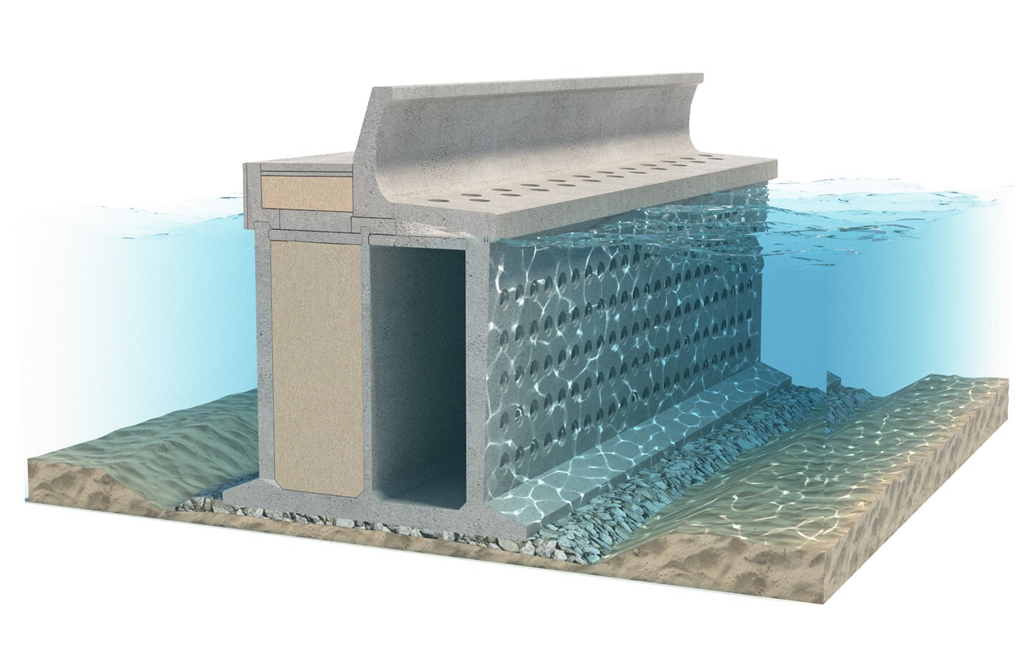 Breakwaters Visualization