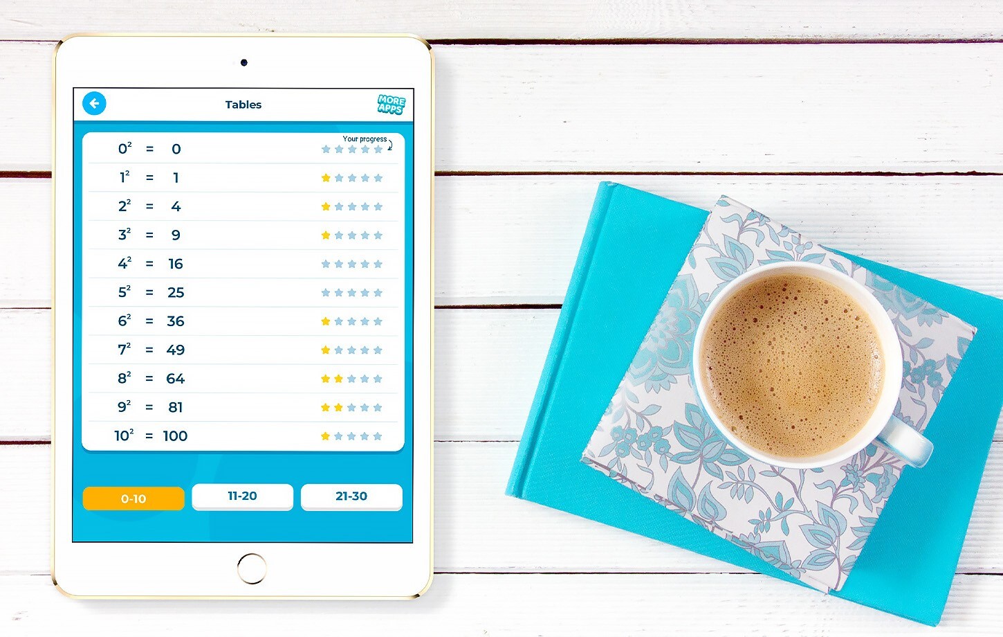 Learn Math: Exponents And Powers