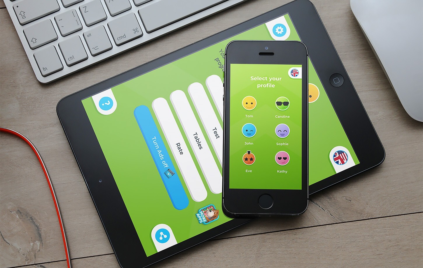 Roman Numerals & Numbers